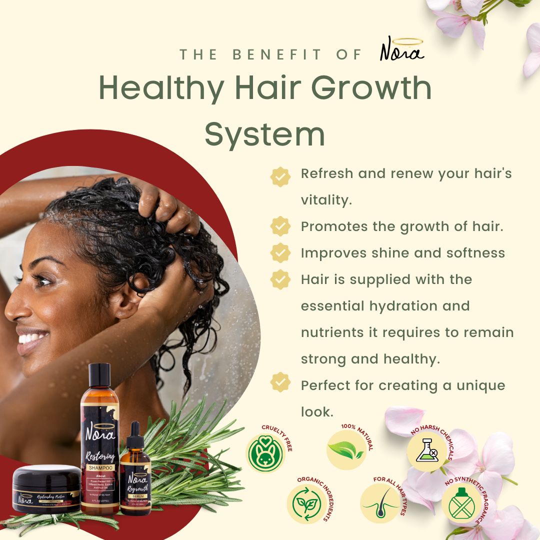 Healthy Hair Growth System
